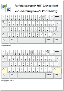 Tastaturbelegung Vorübungen